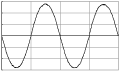 10MHz