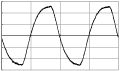 1MHz