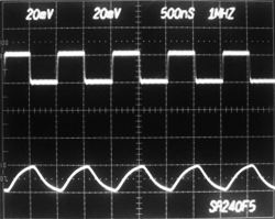 1MHz