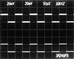 10kHz