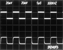 100kHz