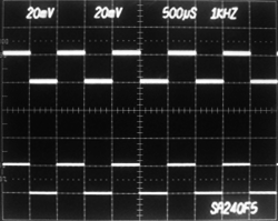 1kHz