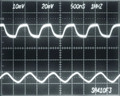 1MHz