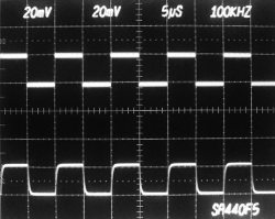 100kHz