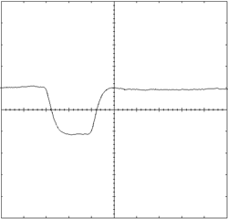 1ms
