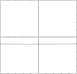 100μs