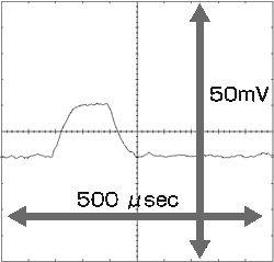 100μs
