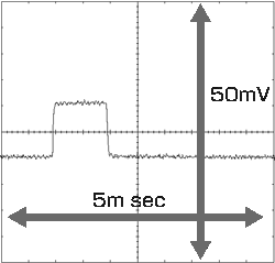 1ms