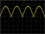 Full-wave rectification waveform (burst/trigger)