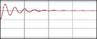 2nd-order LPF step response