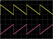 Differential output