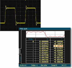 Arbitrary waveform