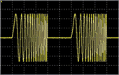 Gated sweep 