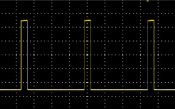  Pulse Width Variable  