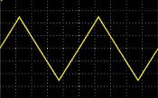 Ramp Wave