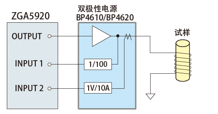 连接例