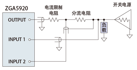 连接例