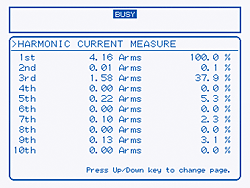 输出谐波电流的测量